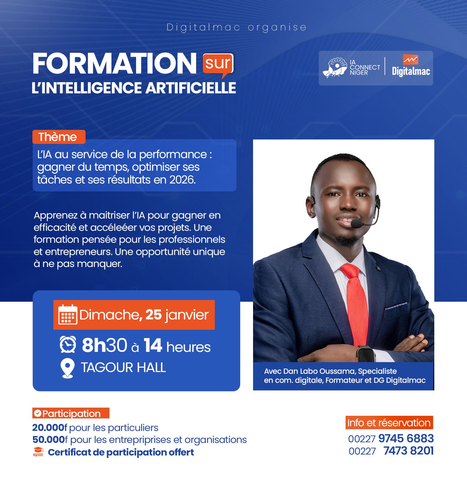 Formations